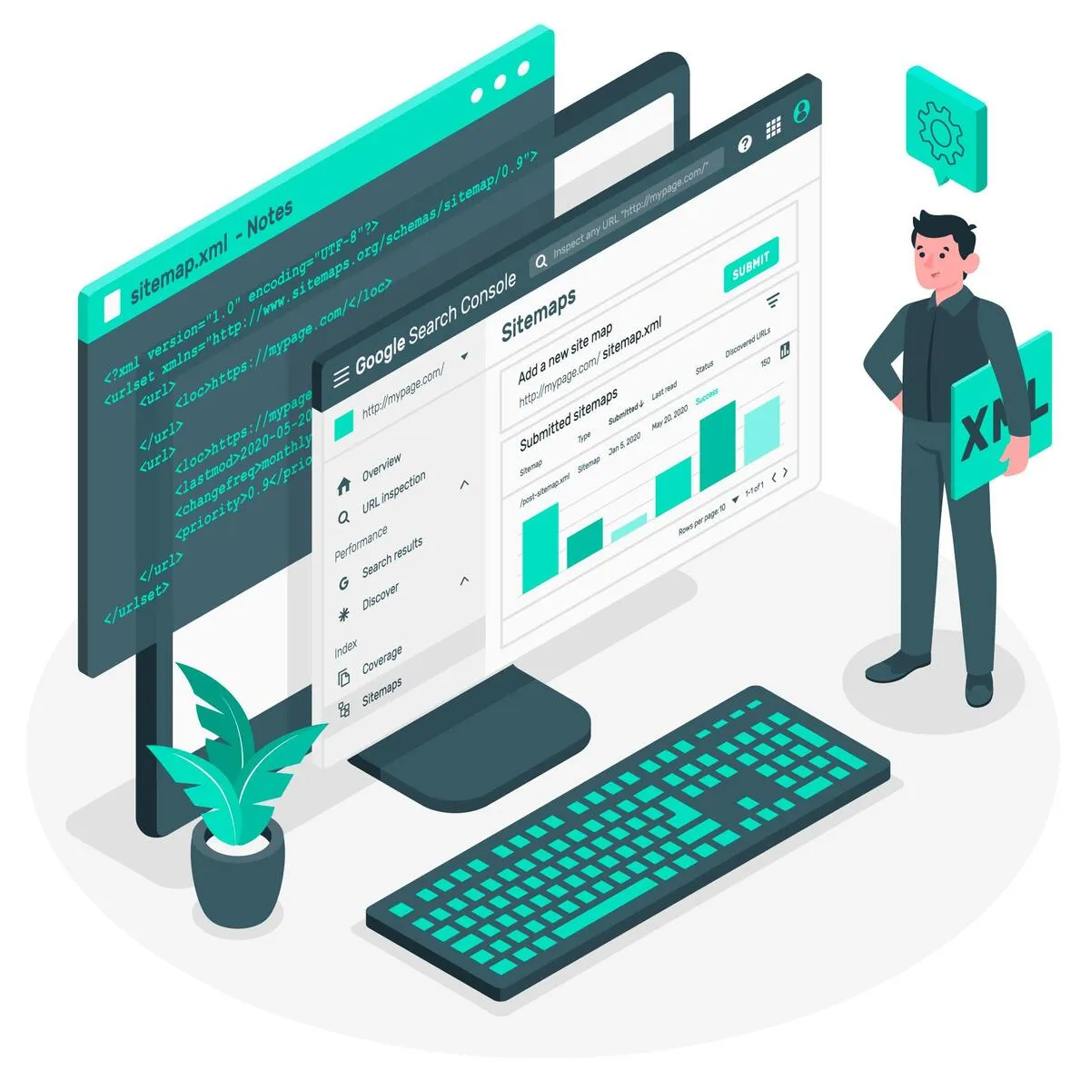 Seyahat Hizmetlerinde XML API Entegrasyonu