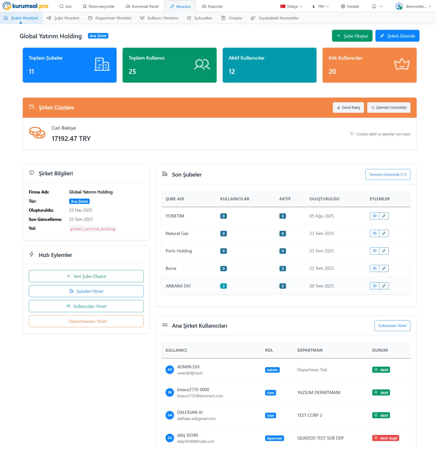 Kurumsal Seyahat Yönetimi